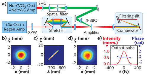 Content Dam Lfw Print Articles 2018 10 1810lfw Nb F5