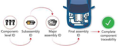 Content Dam Ils Print Articles 2018 06 1811ils Swe F1