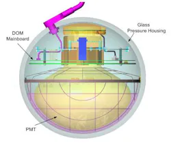 Schematic of one of IceCube's digital optical modules. Schematic of one of IceCube's digital optical modules.