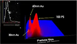 Content Dam Etc Medialib New Lib Laser Focus World Online Articles 2011 04 97859 Content Dam Etc Medialib New Lib Laser Focus World Online Articles 2011 04 97859