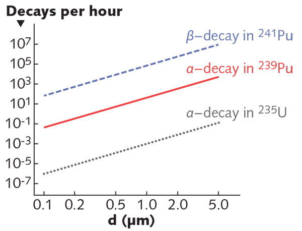Content Dam Lfw Print Articles 2019 02 1902lfw Nb F1