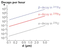 Content Dam Lfw Print Articles 2019 02 1902lfw Nb F1 Content Dam Lfw Print Articles 2019 02 1902lfw Nb F1