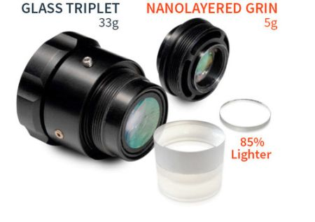 Content Dam Lfw En Articles 2018 03 L3 Invests In Peak Nano Optics Maker Of Nanolayer Grin Lens Technology Leftcolumn Article Thumbnailimage File