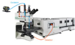 LaserFousWorld Test LaserFousWorld Test