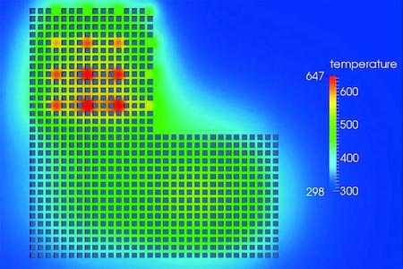 Simulation of the thermal propagation during ultrafast-laser multibeam processing.