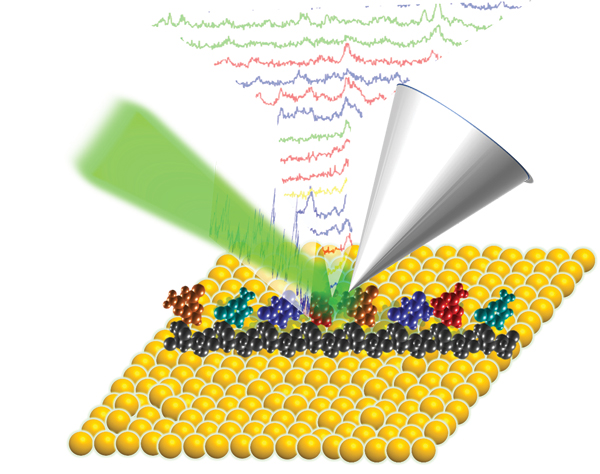 Content Dam Lfw Print Articles 2019 03 1903lfw Nb 2