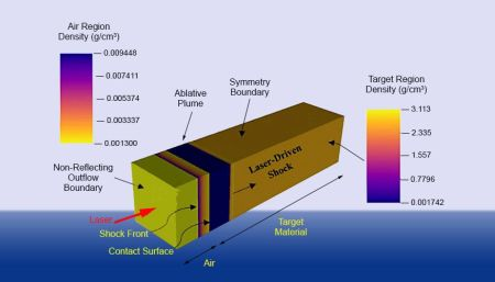 Content Dam Ils Online Articles 2019 04 Laser Material Interaction Web