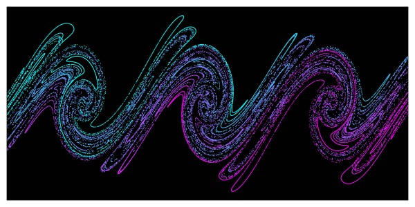 Large-scale simulations demonstrate that chaos is responsible for stochastic heating of dense plasma by intense laser energy. This image shows a snapshot of electron distribution phase space (position/momentum) from the dense plasma taken from PIC simulations, illustrating the so-called 'stretching and folding' mechanism responsible for the emergence of chaos in physical systems.