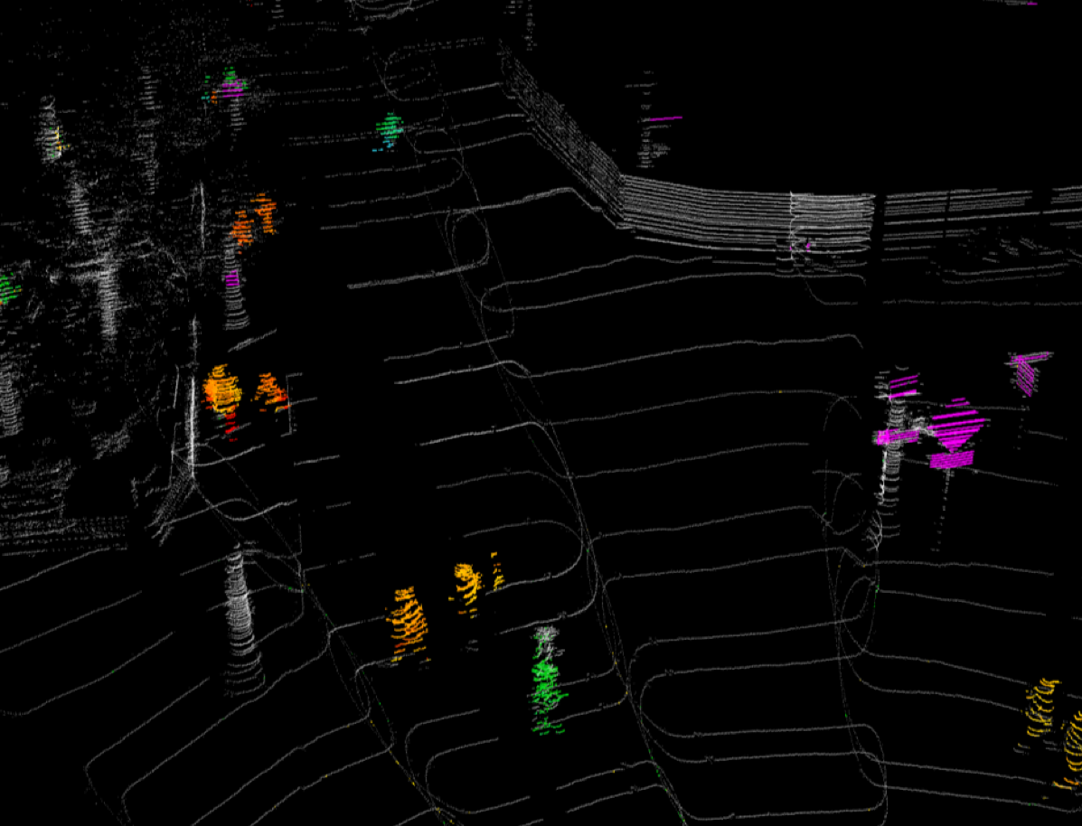 FIGURE 1. A single frame of Blackmore FMCW lidar data is colorized by the point cloud&rsquo;s velocity data. Blues and greens indicate motion towards the sensor, while reds and oranges indicate motion aware from the sensor. White points are globally static and pink indicates retroreflective material such as street signs.