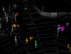 FIGURE 1. A single frame of Blackmore FMCW lidar data is colorized by the point cloud’s velocity data. Blues and greens indicate motion towards the sensor, while reds and oranges indicate motion aware from the sensor. White points are globally static and pink indicates retroreflective material such as street signs. FIGURE 1. A single frame of Blackmore FMCW lidar data is colorized by the point cloud’s velocity data. Blues and greens indicate motion towards the sensor, while reds and oranges indicate motion aware from the sensor. White points are globally static and pink indicates retroreflective material such as street signs.
