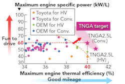 1907 Ils Yan F2 1907 Ils Yan F2