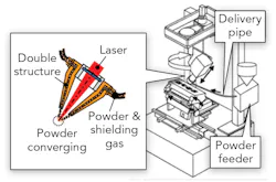 1907 Ils Yan F6 1907 Ils Yan F6