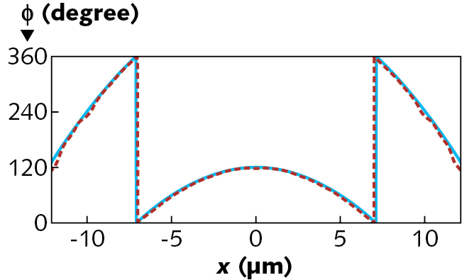 1908 Lfw Nb F2 5d4afd84d10ec