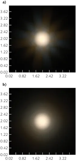 FIGURE 5. A collimator-style lens was designed in Photopia around a checkerboard array of warm and cool white Cree XD16 LEDs. The image in (a) shows the spot produced by this lens while using all perfectly smooth optical surfaces. The beam in (b) shows the spot with nearly the same beam size, but with much better color mixing achieved using a combination of faceting and etching on specific lens surfaces. FIGURE 5. A collimator-style lens was designed in Photopia around a checkerboard array of warm and cool white Cree XD16 LEDs. The image in (a) shows the spot produced by this lens while using all perfectly smooth optical surfaces. The beam in (b) shows the spot with nearly the same beam size, but with much better color mixing achieved using a combination of faceting and etching on specific lens surfaces.