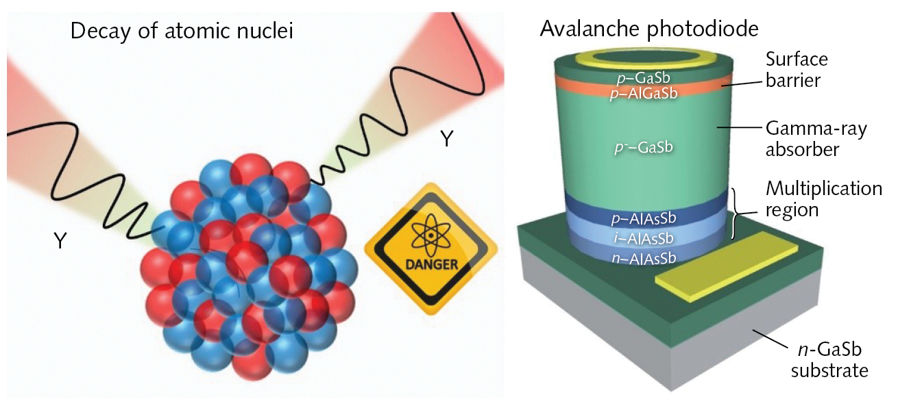 1909 Lfw Nb F1 5d79245b45421