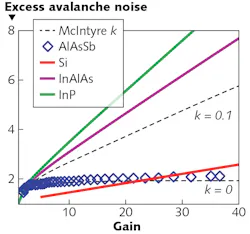 1909 Lfw Nb F3 5d7924043eb3d 1909 Lfw Nb F3 5d7924043eb3d