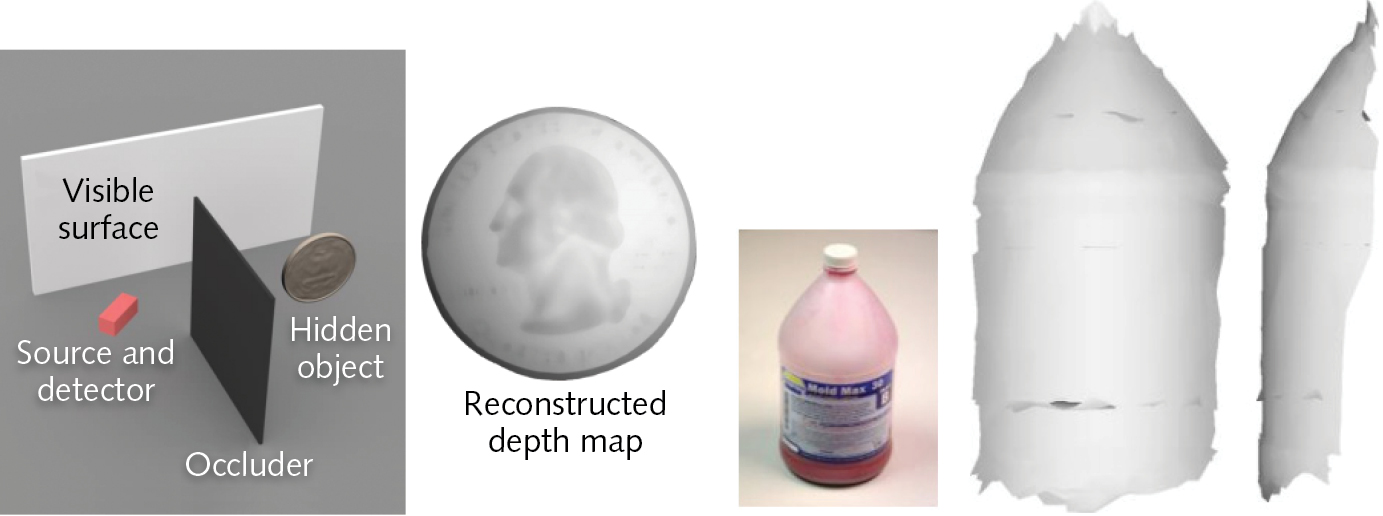 1909 Lfw Nb F4 5d7923b822c45