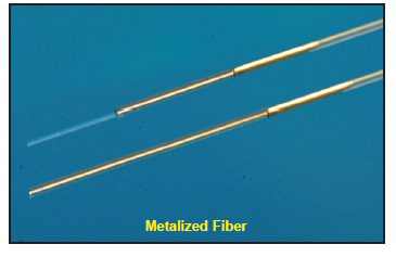 Shared User Pr07074526d727454690cee579ebbb5404