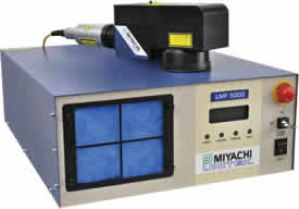 Shared User Pr5a39e82eba3b418dbcaaae7f8ef36f4a