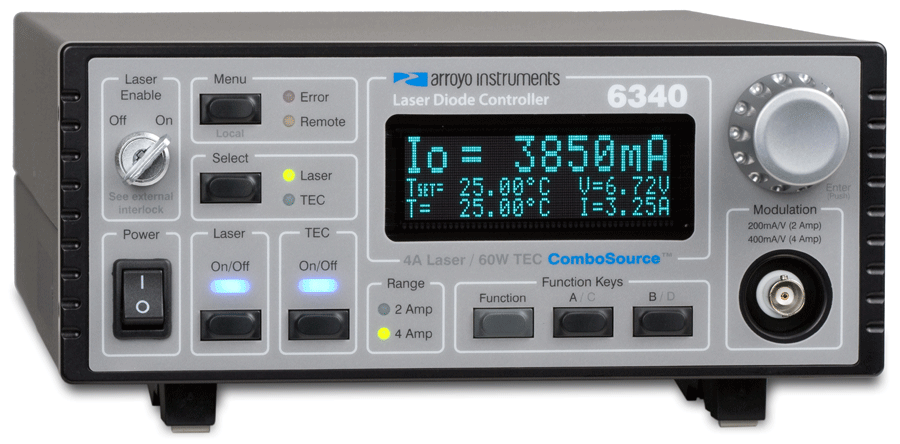 Shared User Pra08efe5f77c34a589d7ed4dc477ff841