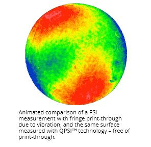 Shared User Prb81b8200f3b34027a9b1b441f32eb47d