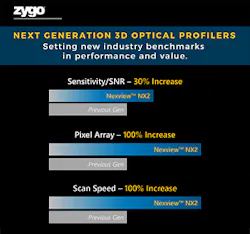 Shared User Prfe37adf84a1045f4ba611c9b7e35b143 Shared User Prfe37adf84a1045f4ba611c9b7e35b143