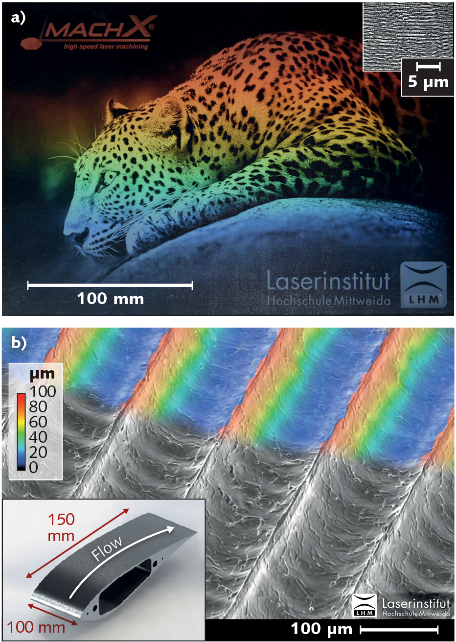 FIGURE 1. Machining examples demonstrate the potential of high-rate laser microprocessing technology: a large-area ripple-textured AISI 304 stainless-steel surface for bioinspired surface functionalization (a); an aluminum airfoil profile covered with microtextured riblet formations for drag reduction (b).