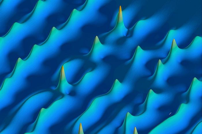 Rogue waves are the subject of a comprehensive paper by European researchers.