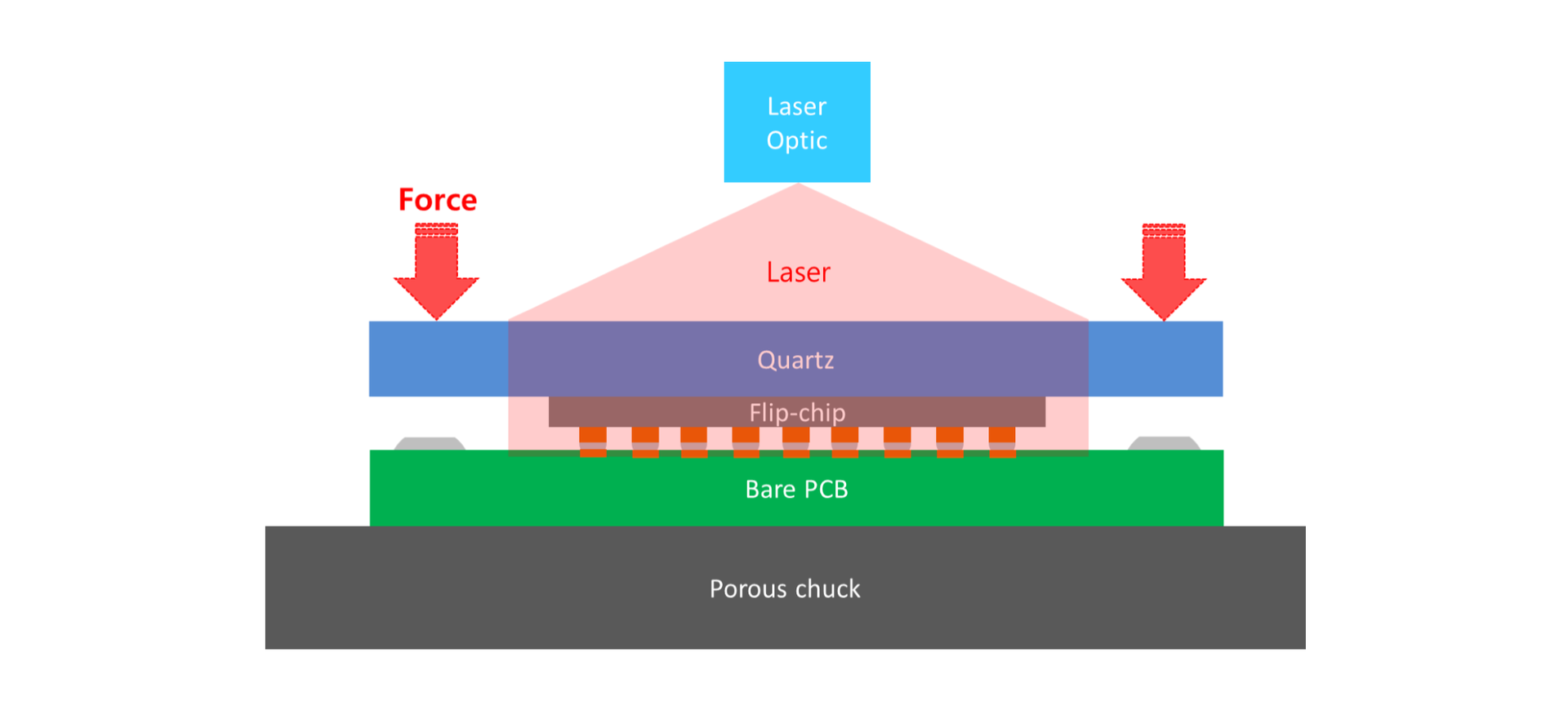 Fig1 New 5de92803b96e3