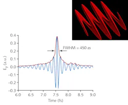 2002 Lf Wnb Z03 5e3adbd495b5c 2002 Lf Wnb Z03 5e3adbd495b5c