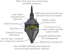 2003 Ils Rea Z05 2003 Ils Rea Z05