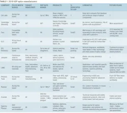 2003 Ils Sch T1 2003 Ils Sch T1