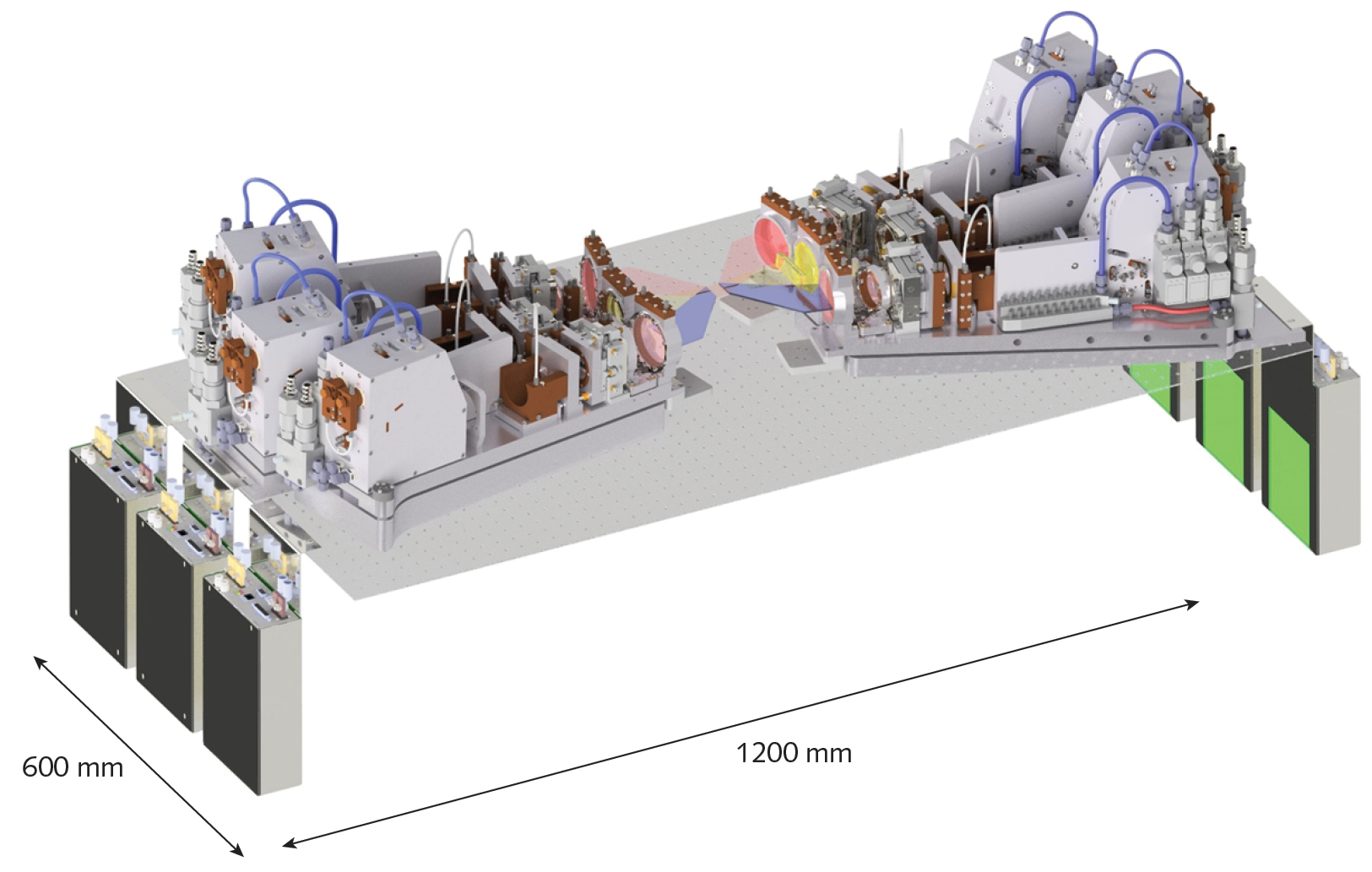FIGURE 1. The diode-pumped Innoslab design can be upscaled to 5 kW average power with 800 fs pulses.