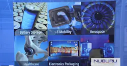 Nuburu Tn 5e6a7ed2e1864 Nuburu Tn 5e6a7ed2e1864