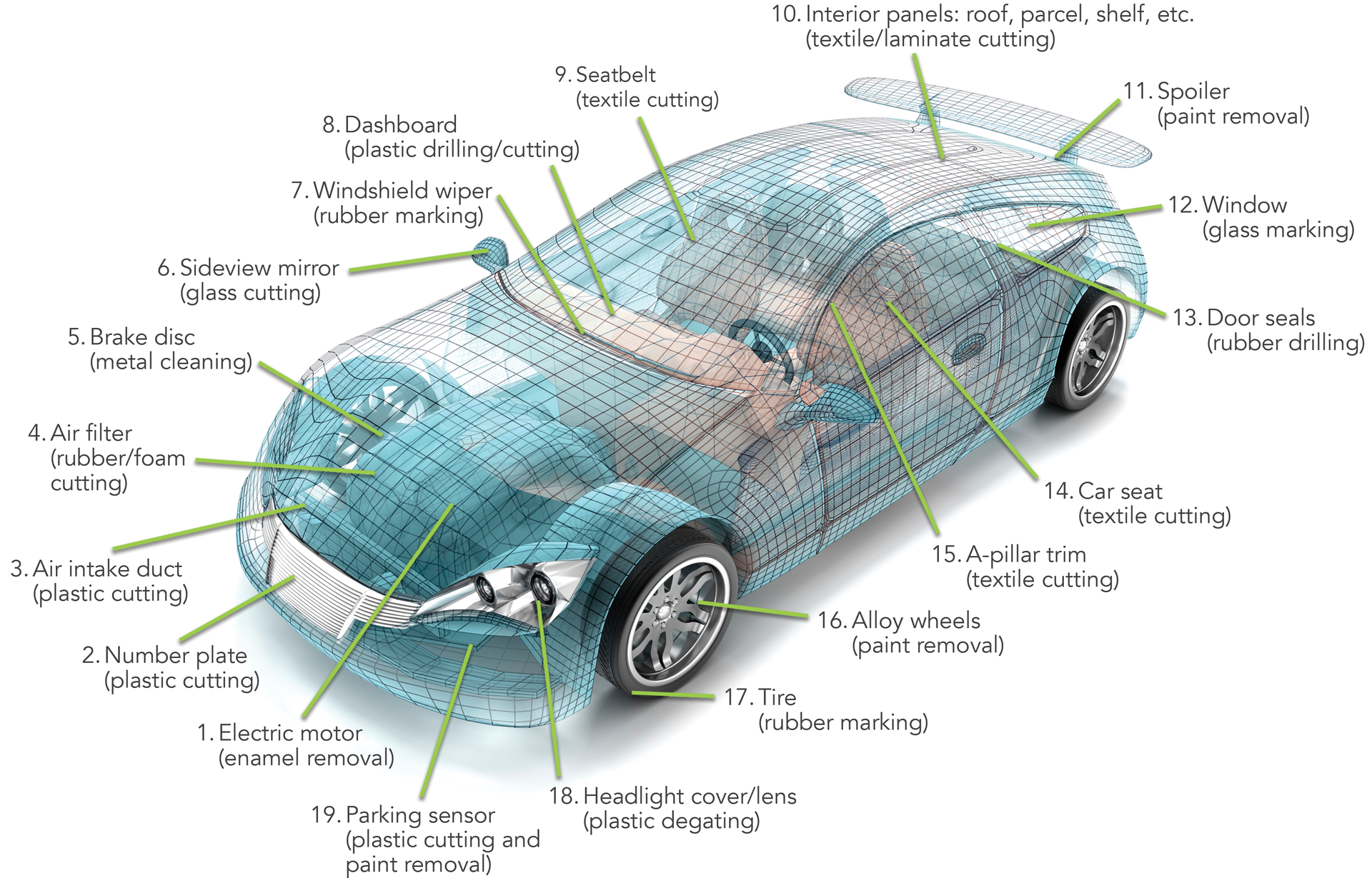 2005 Ils May Z01 5eb03ddcd33fe