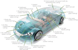 2005 Ils May Z01 5eb03ddcd33fe 2005 Ils May Z01 5eb03ddcd33fe