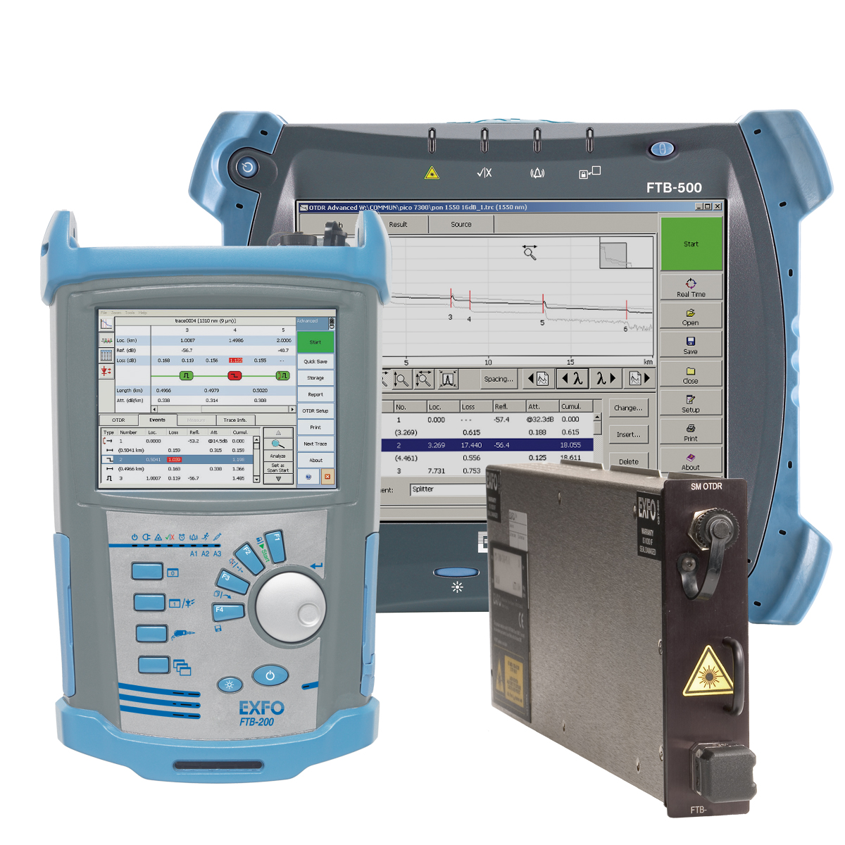 FIGURE 1. EXFO&rsquo;s FTB-7300E FTTx PON/MDU OTDR module, housed in either the FTB-200 compact platform or the FTB-500 platform, plots fiber attenuation through splitters with port counts up to 1 &times; 64. With a dynamic range up to 39 dB, this OTDR offers a single-mode live testing port for in-service troubleshooting and locates closely spaced events thanks to its 0.8 m dead zones.
