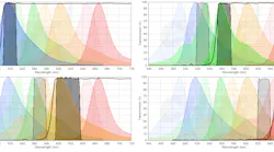 Chroma Four Set Chroma Four Set