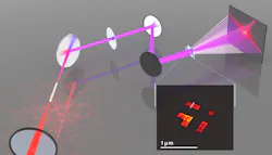 In a tabletop soft x-ray coherent diffractive imaging system, a femtosecond laser pulse is focused into a gas-filled waveguide to produce coherent 13 nm high-harmonic beams. The resultant diffraction pattern produced by light diffracted from the sample is captured on a CCD camera and reconstructed into an image (inset) using an iterative phase-retrieval algorithm. In a tabletop soft x-ray coherent diffractive imaging system, a femtosecond laser pulse is focused into a gas-filled waveguide to produce coherent 13 nm high-harmonic beams. The resultant diffraction pattern produced by light diffracted from the sample is captured on a CCD camera and reconstructed into an image (inset) using an iterative phase-retrieval algorithm.