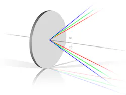 1704 Lfw Pro 9 5f11f019bcb40 1704 Lfw Pro 9 5f11f019bcb40