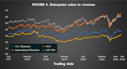 2008 Lfw Bf Z04 2008 Lfw Bf Z04