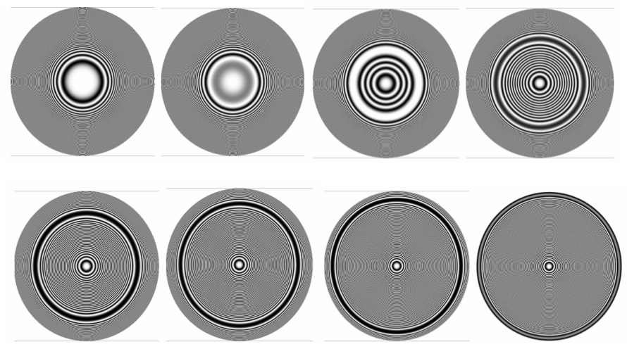FIGURE 1. Data from different zones of an aspheric surface measured by a Verifire Asphere interferometer are combined in software to obtain the optic's shape.