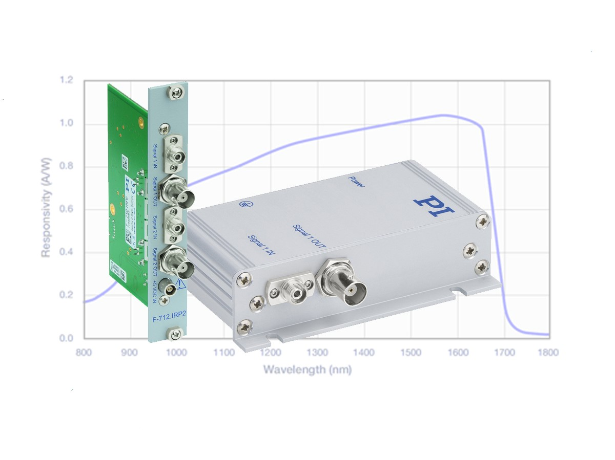Pi Physik Instrumente 5f3ed0be85b49