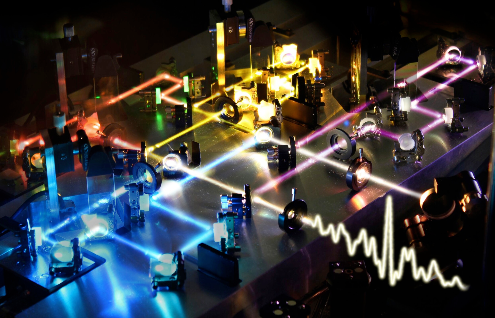 To create an attosecond optical pulse, a few-femtosecond continuum pulse is spectrally divided into four bands (represented here by colors), each of which is separately compressed using dispersive mirrors. The four pulses are then combined precisely in space and time to produce the final pulse (represented here by white, with the half-cycle temporal pulse shape shown at bottom right).