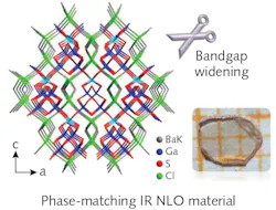 2010 Lfw Nb 3 5f748717d3aa2 2010 Lfw Nb 3 5f748717d3aa2