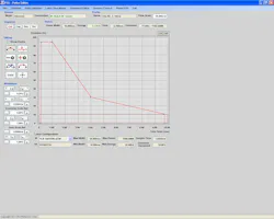 FIGURE 2. A pulsed signal generator (PSG) creates an Eglise pulse shape. FIGURE 2. A pulsed signal generator (PSG) creates an Eglise pulse shape.