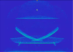 FIGURE 3. A detector in OpticStudio showing stray light that could reach the eye in the AR prism design from Figure 2. FIGURE 3. A detector in OpticStudio showing stray light that could reach the eye in the AR prism design from Figure 2.
