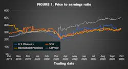 2011 Lfw Bf1 5fa026b3ba1d5 2011 Lfw Bf1 5fa026b3ba1d5