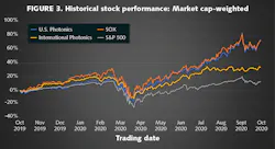 2011 Lfw Bf3 2011 Lfw Bf3