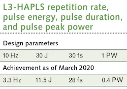 2101 Lf Wkou Table 2101 Lf Wkou Table
